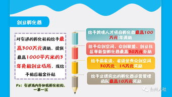 科學技術與創(chuàng)業(yè)創(chuàng)新評價,對創(chuàng)新創(chuàng)業(yè)課程的評價,大學生創(chuàng)新創(chuàng)業(yè)評價