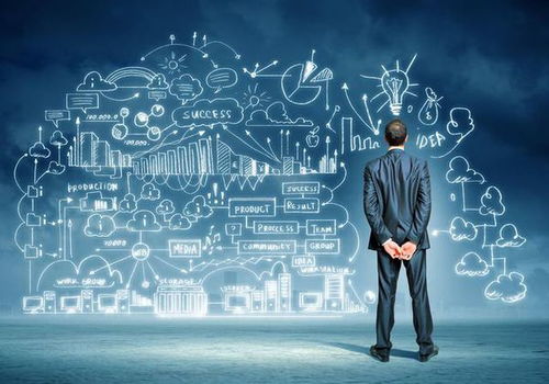 創(chuàng)新和創(chuàng)業(yè)有什么關(guān)系