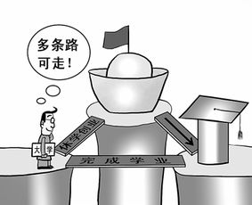 創(chuàng)新創(chuàng)業(yè)教育的價值屬性,開展創(chuàng)新創(chuàng)業(yè)教育的價值,創(chuàng)新創(chuàng)業(yè)教育的研究價值