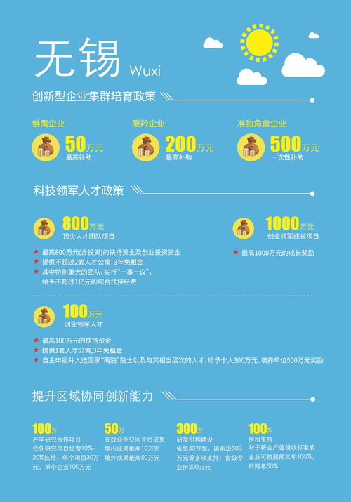 創(chuàng)新創(chuàng)業(yè)項目進展情況怎么寫ppt,大學生創(chuàng)新創(chuàng)業(yè)項目進展情況怎么寫,大學生創(chuàng)新項目進展情況怎么寫