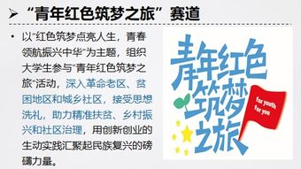 院創(chuàng)新創(chuàng)業(yè)部申請書