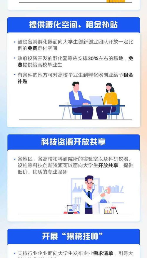 國家創(chuàng)新創(chuàng)業(yè)方面的政策