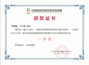 創(chuàng)新,創(chuàng)業(yè),論文