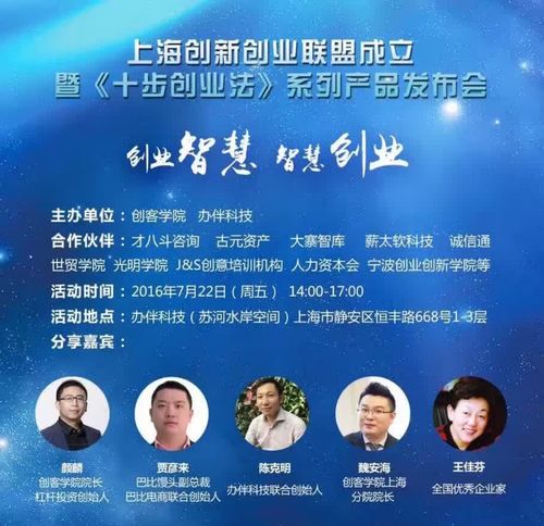 創(chuàng)新創(chuàng)業(yè)產(chǎn)品與研發(fā)