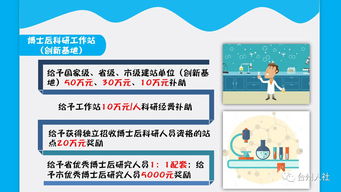 評價,創(chuàng)新,創(chuàng)業(yè),平臺