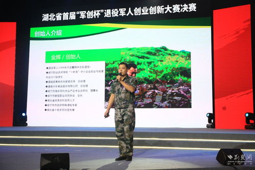 軍創(chuàng)杯退役軍人創(chuàng)業(yè)創(chuàng)新大賽決賽