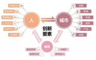 創(chuàng)新創(chuàng)業(yè)者的特征包括哪些,成功創(chuàng)新創(chuàng)業(yè)者的特征包括哪些,創(chuàng)新創(chuàng)業(yè)者身體特征包括