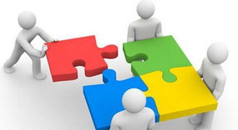 感恩力在創(chuàng)新創(chuàng)業(yè)過程中發(fā)揮的作用