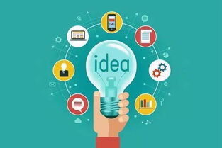 美國(guó)的創(chuàng)新創(chuàng)業(yè)模式是什么