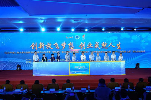 浙江省大學(xué)生創(chuàng)新創(chuàng)業(yè)大賽組委會(huì),浙江省大學(xué)生創(chuàng)新創(chuàng)業(yè)大賽獲獎(jiǎng)名單,浙江省大學(xué)生創(chuàng)新創(chuàng)業(yè)訓(xùn)練計(jì)劃平臺(tái)