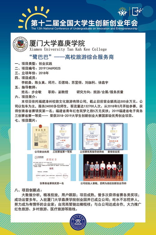 對(duì)創(chuàng)新創(chuàng)業(yè)能力訓(xùn)練的理解和印象,創(chuàng)新創(chuàng)業(yè)實(shí)踐能力訓(xùn)練答案,創(chuàng)新創(chuàng)業(yè)能力訓(xùn)練的理解