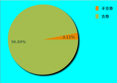 怎樣理解創(chuàng)新創(chuàng)業(yè)的內(nèi)涵,創(chuàng)新創(chuàng)業(yè)的內(nèi)涵結構,創(chuàng)新創(chuàng)業(yè)文化的內(nèi)涵