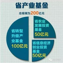 創(chuàng)業(yè)機(jī)會的評估,創(chuàng)新創(chuàng)業(yè)市場評估,創(chuàng)新創(chuàng)業(yè)評估與分析