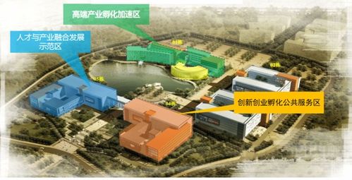 創(chuàng)新創(chuàng)業(yè)孵化基地入駐協(xié)議書(shū)