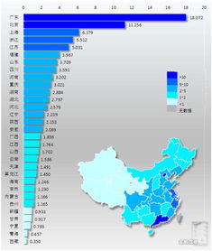 城市,中國,排名,創(chuàng)新