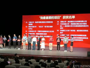 形式,創(chuàng)新,創(chuàng)業(yè),活動(dòng)