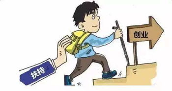 煙臺,補貼,金額,鼓勵