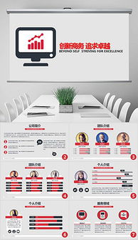 創(chuàng)業(yè)項目,創(chuàng)新,介紹,ppt