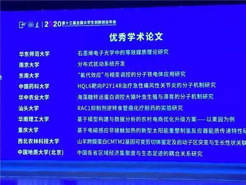 創(chuàng)新,創(chuàng)業(yè),大學(xué)生,論文