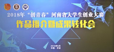 大學(xué)生創(chuàng)業(yè),人物,創(chuàng)新