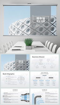 答辯,劃分,創(chuàng)新,創(chuàng)業(yè)