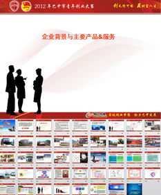 創(chuàng)新創(chuàng)業(yè)大賽ppt免費(fèi)模板