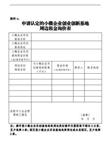 關(guān)于申報(bào)創(chuàng)新創(chuàng)業(yè)基地的申請