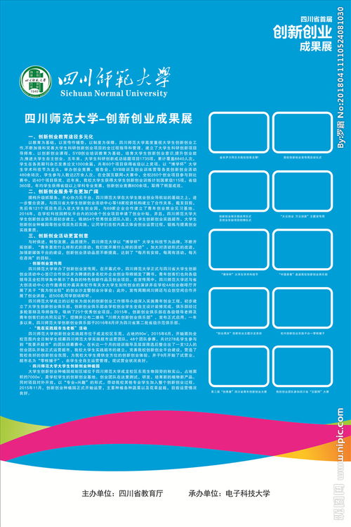 創(chuàng)新創(chuàng)業(yè)成果展展板