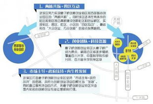 侵權(quán),案例,創(chuàng)新,創(chuàng)業(yè)