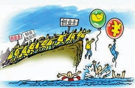 大學生創(chuàng)新創(chuàng)業(yè)能力調研問卷