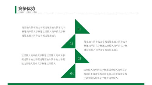 食品創(chuàng)新創(chuàng)業(yè)計(jì)劃書(shū)樣板