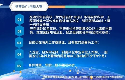 國家級(jí)大學(xué)生創(chuàng)新創(chuàng)業(yè)比賽,國家級(jí)創(chuàng)新創(chuàng)業(yè)比賽有哪些,大學(xué)創(chuàng)新創(chuàng)業(yè)比賽方案