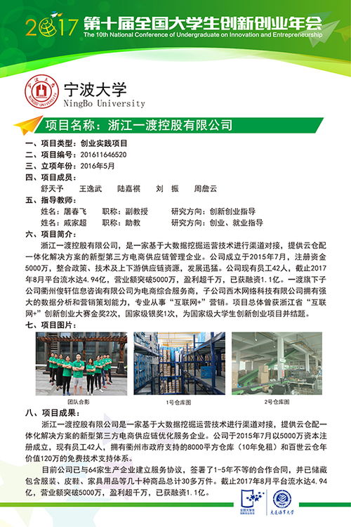 創(chuàng)新,創(chuàng)業(yè),項(xiàng)目