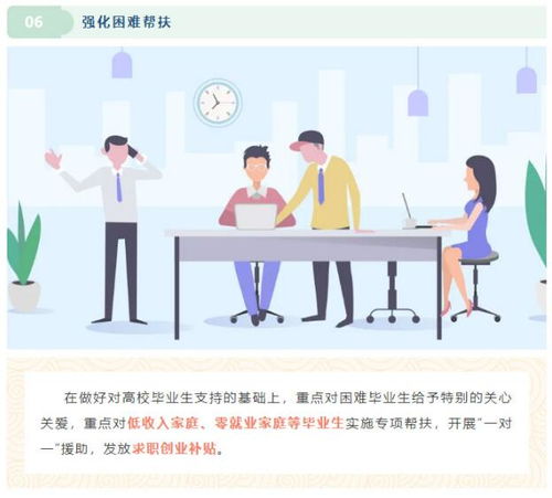 創(chuàng)新創(chuàng)業(yè)園教學(xué)部