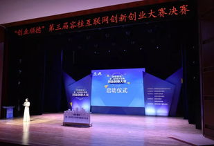 互聯(lián)網(wǎng)+創(chuàng)新創(chuàng)業(yè)項(xiàng)目,互聯(lián)網(wǎng)+大學(xué)生創(chuàng)新創(chuàng)業(yè)項(xiàng)目,互聯(lián)網(wǎng)+創(chuàng)新創(chuàng)業(yè)項(xiàng)目點(diǎn)子