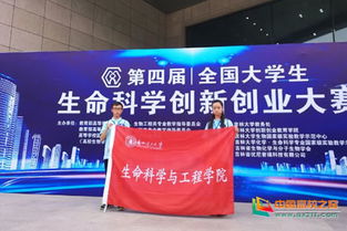 蘭州理工大學(xué)創(chuàng)新創(chuàng)業(yè)國(guó)獎(jiǎng)