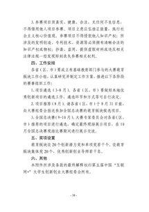 課后,創(chuàng)新,創(chuàng)業(yè),大學(xué)生