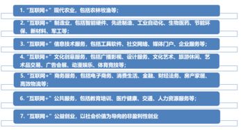 大學(xué)生創(chuàng)新創(chuàng)業(yè)部門介紹