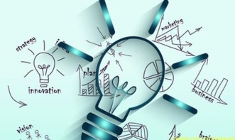 促進(jìn)大眾創(chuàng)業(yè)萬(wàn)眾創(chuàng)新的是什么,如何促進(jìn)大眾創(chuàng)業(yè)萬(wàn)眾創(chuàng)新,什么是大眾創(chuàng)業(yè)萬(wàn)眾創(chuàng)新