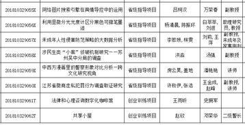 大學生創(chuàng)新創(chuàng)業(yè)計劃項目申報書,大學生創(chuàng)新創(chuàng)業(yè)計劃項目,大學生創(chuàng)新創(chuàng)業(yè)計劃申請書