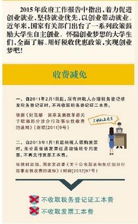 大學(xué)生創(chuàng)新創(chuàng)業(yè)獎(jiǎng)勵(lì)政策