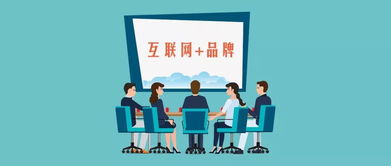 素質(zhì),創(chuàng)新,創(chuàng)業(yè)