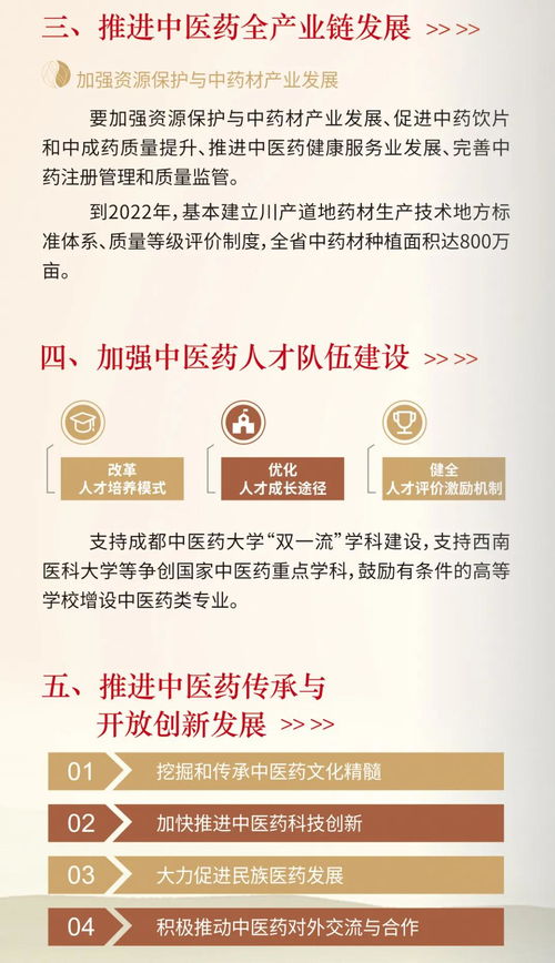 中醫(yī)藥創(chuàng)新創(chuàng)業(yè)點(diǎn)子,大學(xué)生中醫(yī)藥創(chuàng)新創(chuàng)業(yè),關(guān)于中醫(yī)藥方面的創(chuàng)新創(chuàng)業(yè)