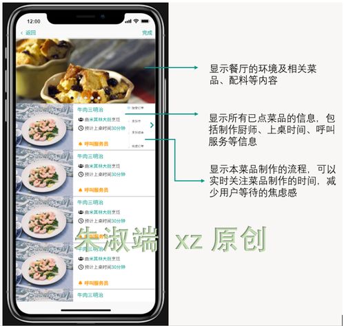 自助點(diǎn)餐創(chuàng)新創(chuàng)業(yè)