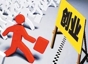 大學(xué)生創(chuàng)業(yè),貸款,引導(dǎo),資金