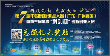 創(chuàng)新創(chuàng)業(yè)大賽有哪些,創(chuàng)新創(chuàng)業(yè)大賽項(xiàng)目有哪些項(xiàng)目,大學(xué)生創(chuàng)新創(chuàng)業(yè)大賽有哪些