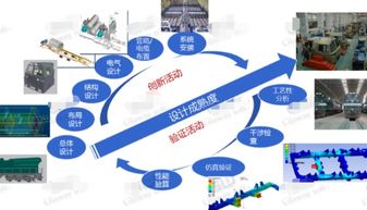 創(chuàng)新創(chuàng)業(yè)申報(bào)書(shū)范例,大學(xué)生創(chuàng)新創(chuàng)業(yè)申報(bào)書(shū),大學(xué)生創(chuàng)新創(chuàng)業(yè)申報(bào)書(shū)范文