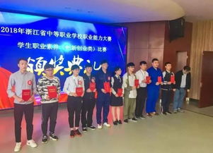 浙江中職創(chuàng)新創(chuàng)業(yè)大賽