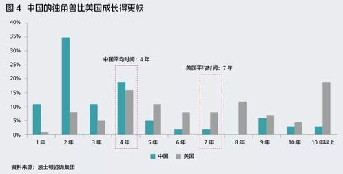 主要指,創(chuàng)新,創(chuàng)業(yè),資源