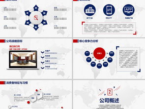 計劃書,大學生創(chuàng)業(yè),創(chuàng)新,ppt